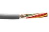 ALPHA WIRE B956082 GE033
