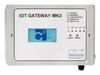 SENSATA IOT GATEWAY