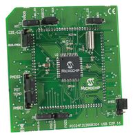 MICROCHIP MA240036