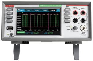 Graphical Digital Multimeters