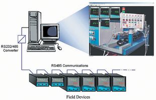 CAL CONTROLS 1003GB007