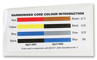 TE CONNECTIVITY LBC-TYC-050100-HL LABEL, HARMONISED COL, 10X5CM, PK10