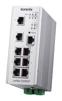 BEIJER ELECTRONICS JETNET 5208GP-U