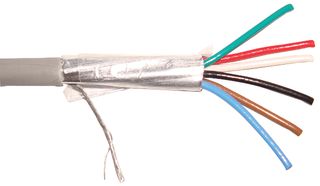 BELDEN 6504FE 877500