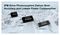RENESAS RV1S9162ACCSP-100C#SC0