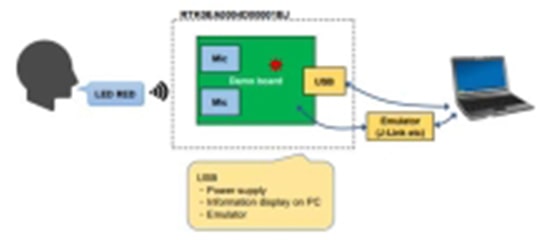 Voice recognition solution using RA4M2 device