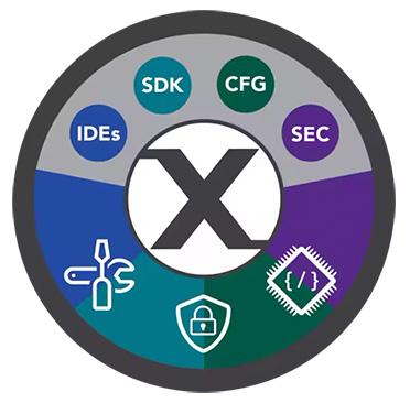 mcu xpress